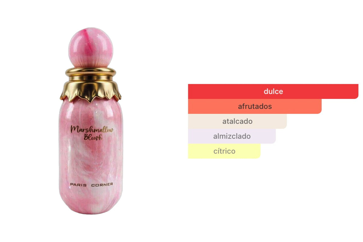 PARIS CORNER MARSHMELLOWBLUSH: frasco original del producto y perfil olfativo de Fragrantica. Acordes: dulce, afrutados, atalcado, almizclado, cítrico.