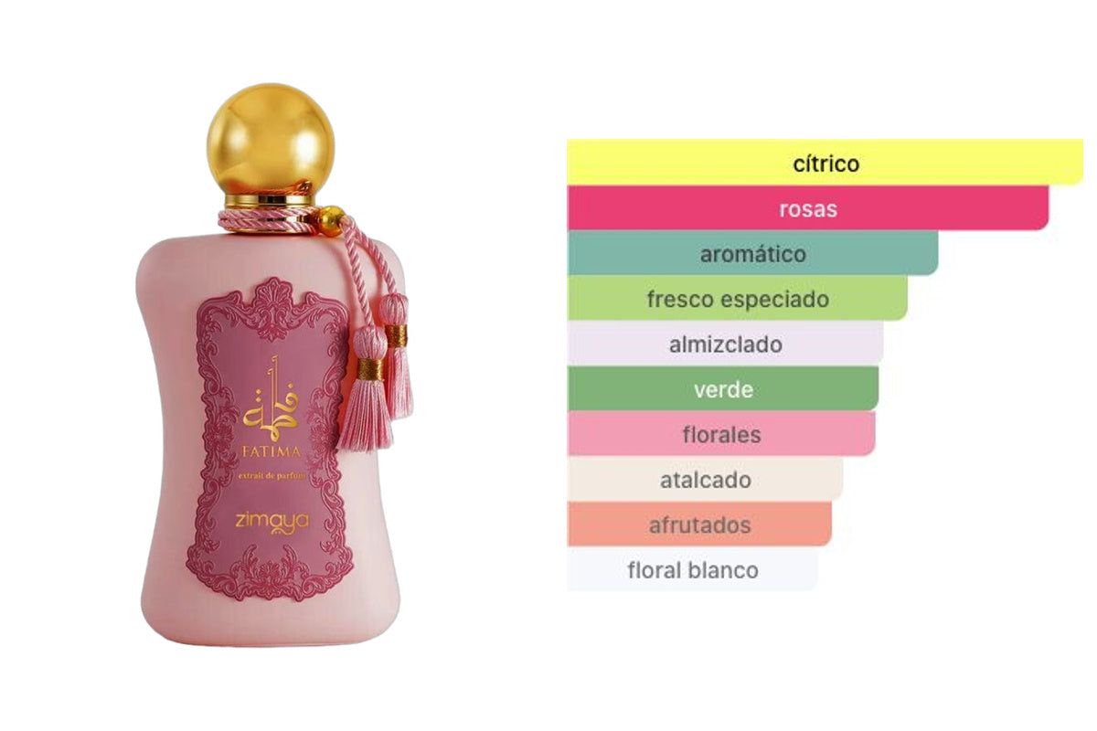 AFNAN ZIMAYA FATIMA: frasco original del producto y perfil olfativo de Fragrantica. Acordes: cítrico, rosas, aromático, fresco especiado, almizclado, verde, florales, atalcado, afrutados, floral blanco.