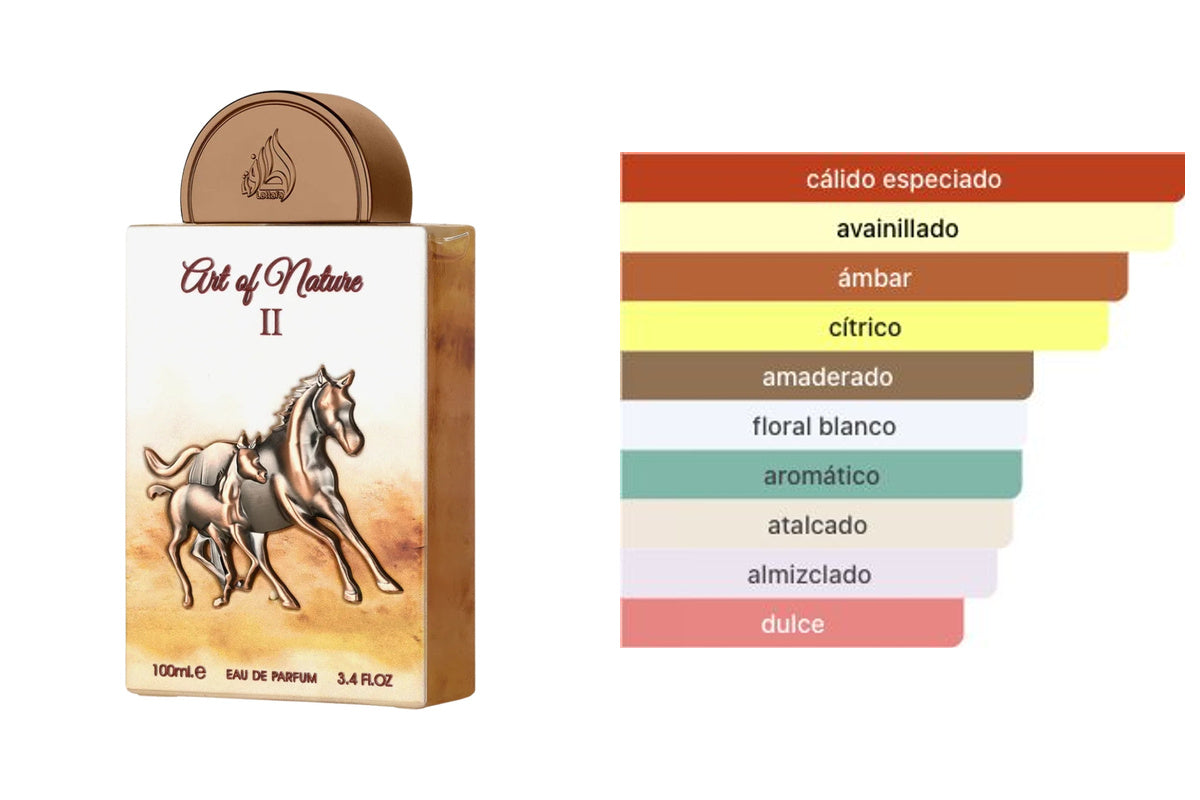 LATTAFA ART OF NATURE: frasco original del producto y perfil olfativo de Fragrantica. Acordes: cálido especiado, avainillado, ámbar, cítrico, amaderado, floral blanco, aromático, atalcado, almizclado, dulce.