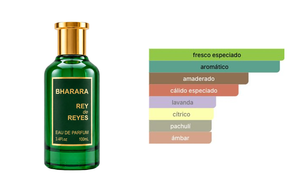 BHARARA REY DE REYES: frasco original del producto y perfil olfativo de Fragrantica. Acordes: fresco especiado, aromático, amaderado, cálido especiado, lavanda, cítrico, pachulí, ámbar.
