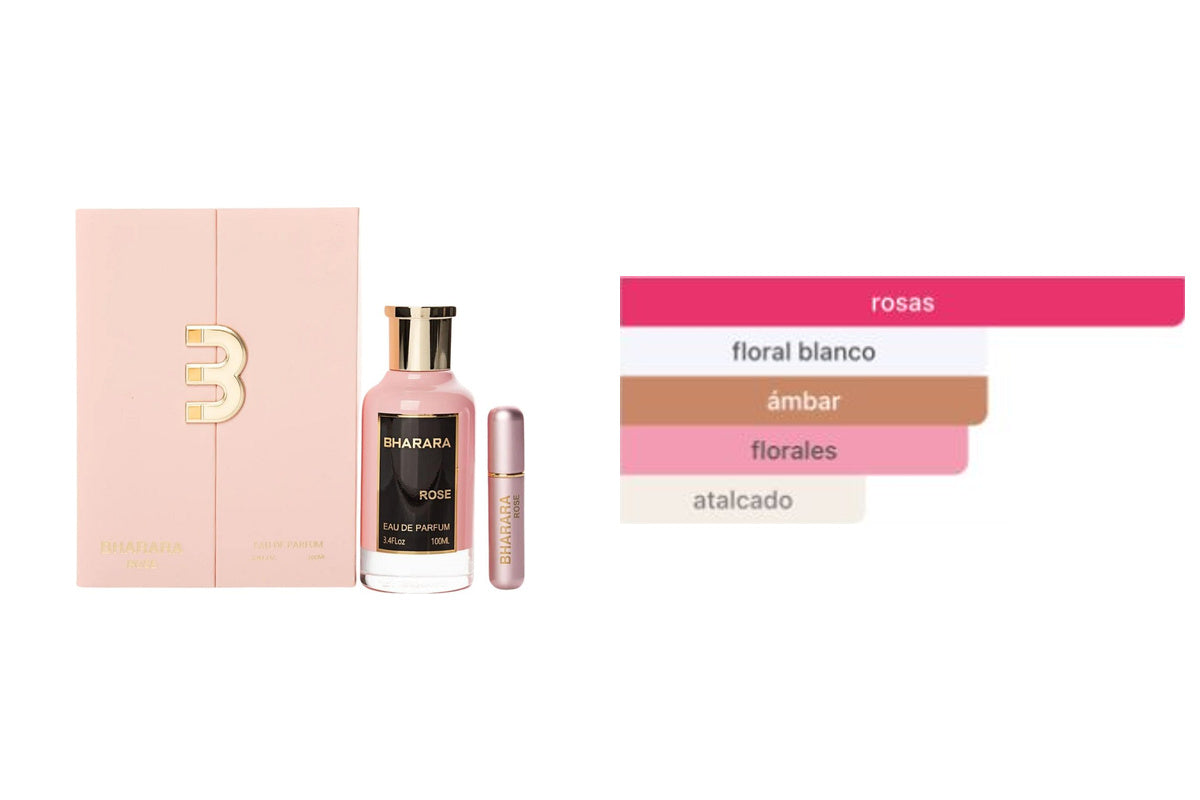 BHARARA ROSE: frasco original del producto y perfil olfativo de Fragrantica. Acordes: rosas, floral blanco, ámbar, florales, atalcado.