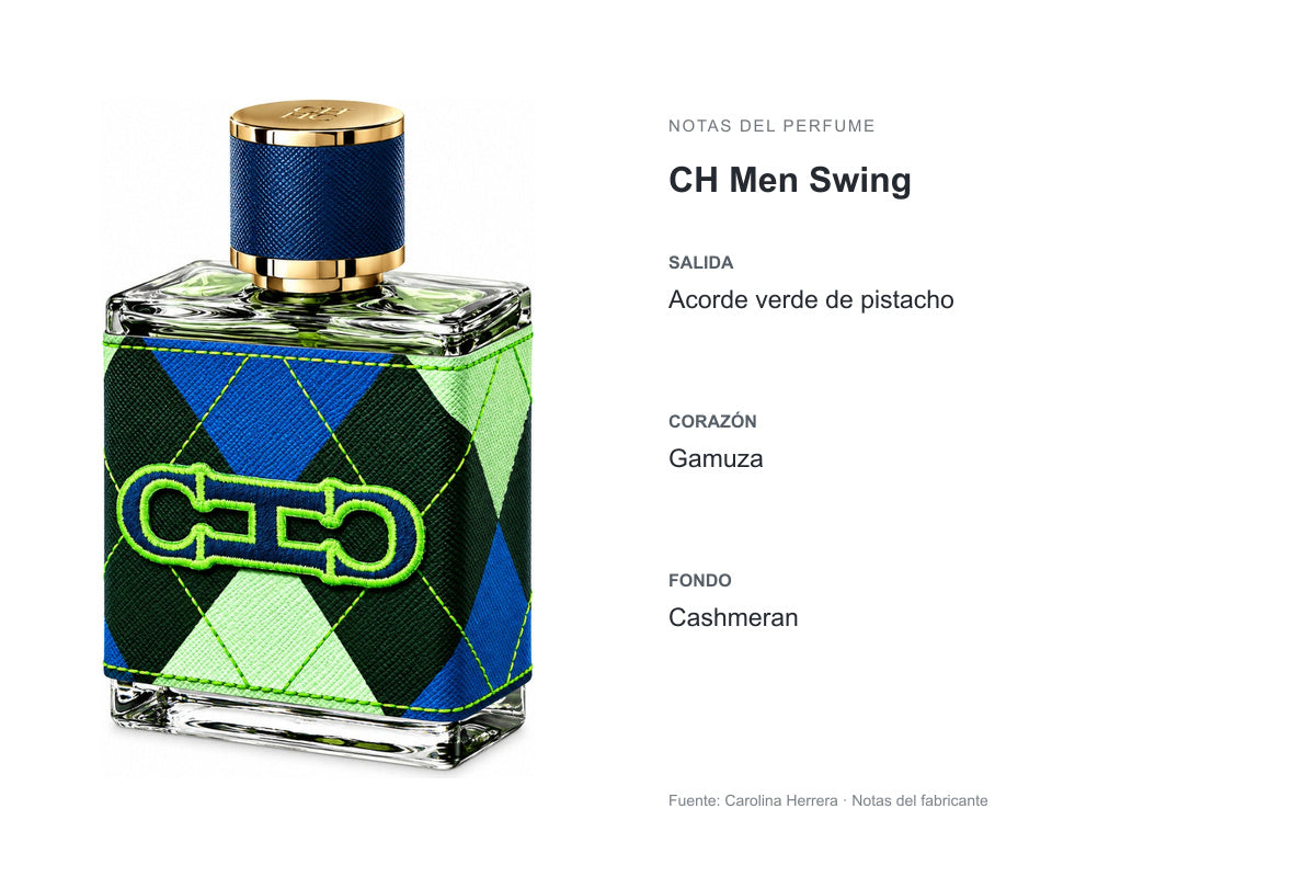 PERFUME CAROLINA HERRERA CH MEN SWING: frasco original y notas publicadas por Carolina Herrera. Salida: Acorde verde de pistacho. Corazón: Gamuza. Fondo: Cashmeran.