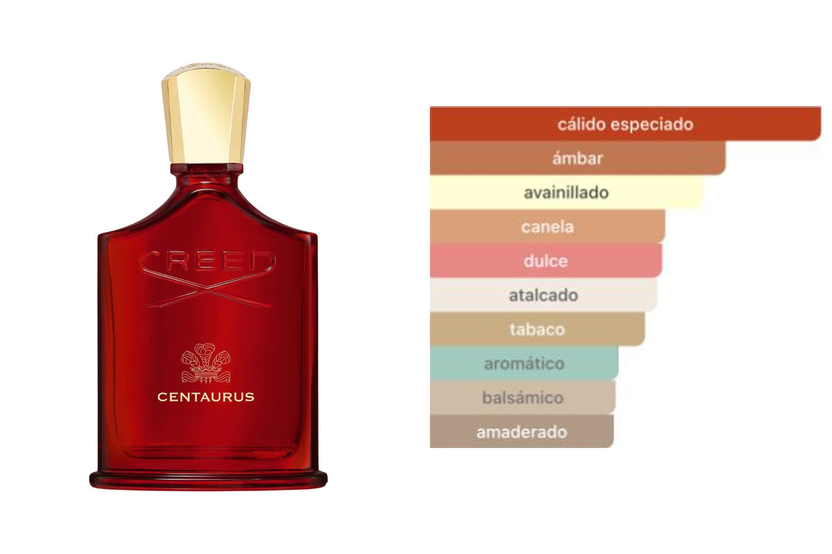 CREED CENTAURUS: frasco original del producto y perfil olfativo de Fragrantica. Acordes: cálido especiado, ámbar, avainillado, canela, dulce, atalcado, tabaco, aromático, balsámico, amaderado.
