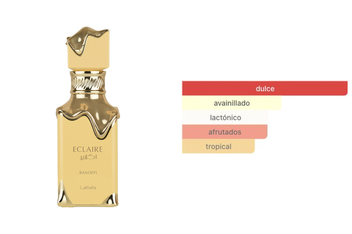 LATTAFA ECLAIRE BANOFFI: frasco original del producto y perfil olfativo de Fragrantica. Acordes: dulce, avainillado, lactónico, afrutados, tropical.