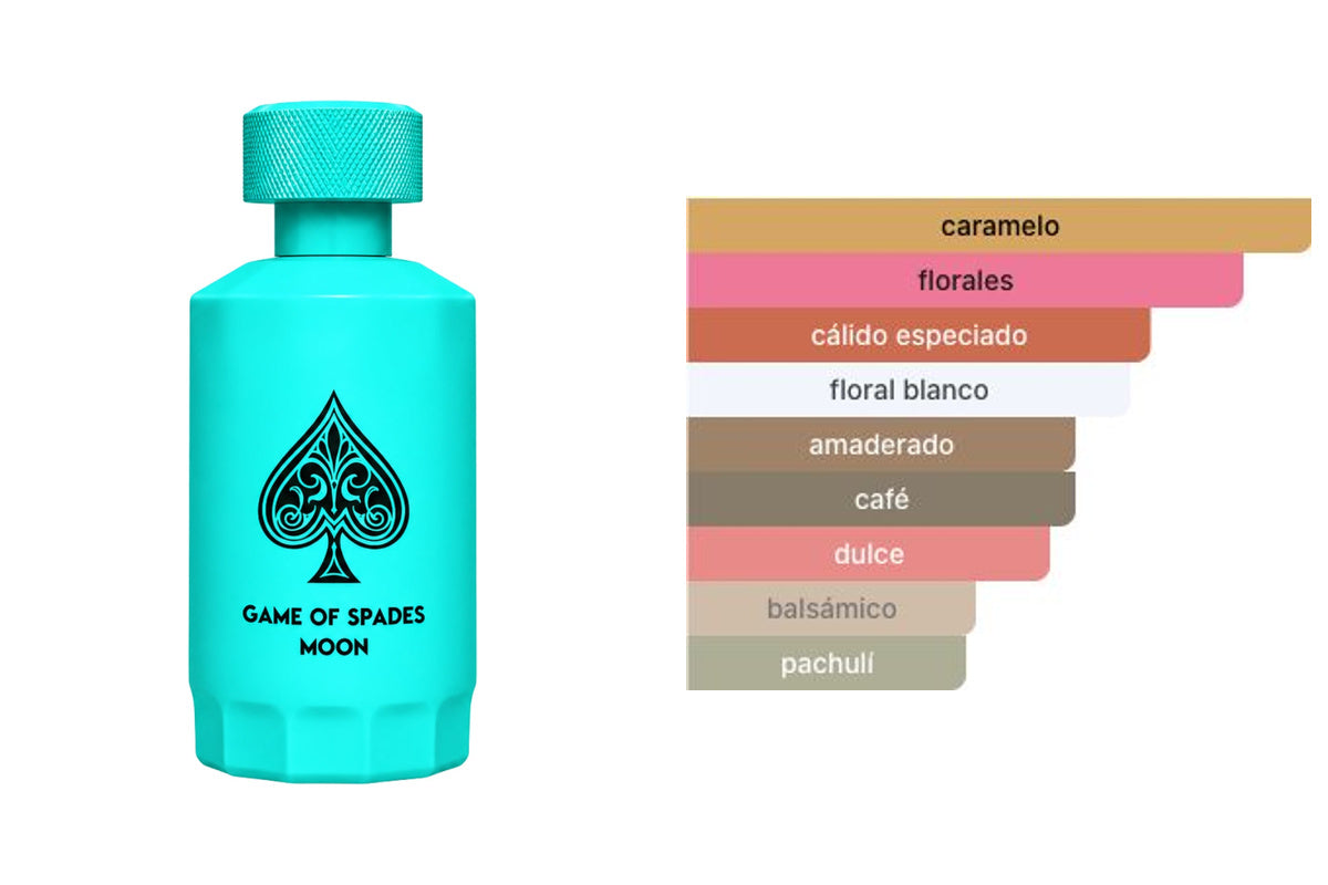 JO MILANO GAME OF SPADES MOON: frasco original del producto y perfil olfativo de Fragrantica. Acordes: caramelo, florales, cálido especiado, floral blanco, amaderado, café, dulce, balsámico, pachulí.