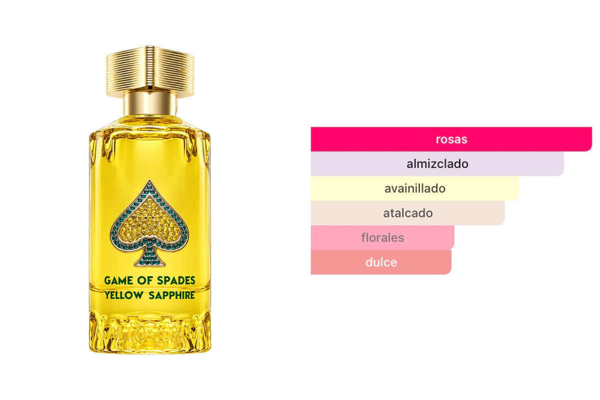JO MILANO GAME OF SPADES YELLOW SAPHIRE: frasco original del producto y perfil olfativo de Fragrantica. Acordes: rosas, almizclado, avainillado, atalcado, florales, dulce.