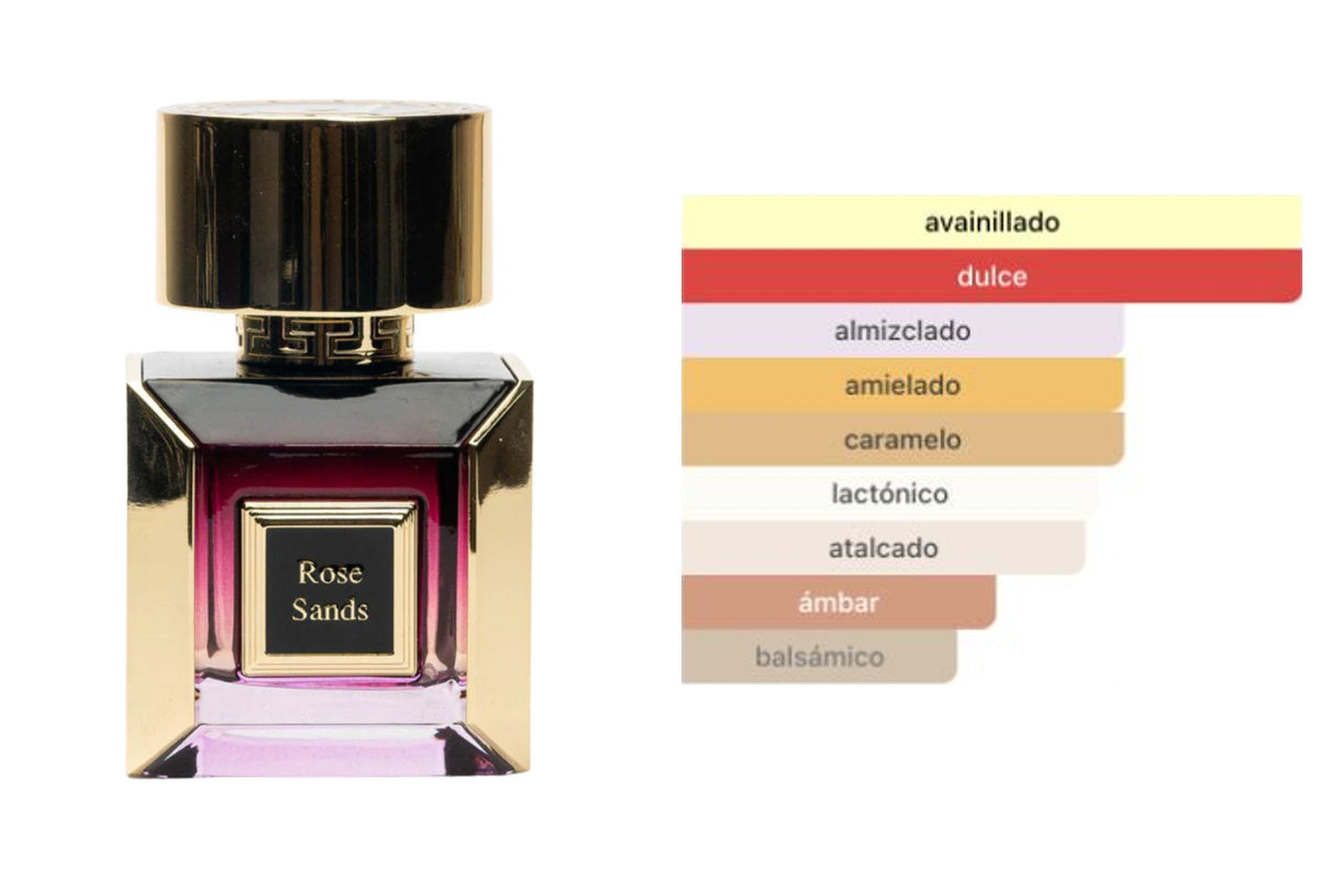 KORBAJ ROSE SANDS: frasco original del producto y perfil olfativo de Fragrantica. Acordes: avainillado, dulce, almizclado, amielado, caramelo, lactónico, atalcado, ámbar, balsámico.