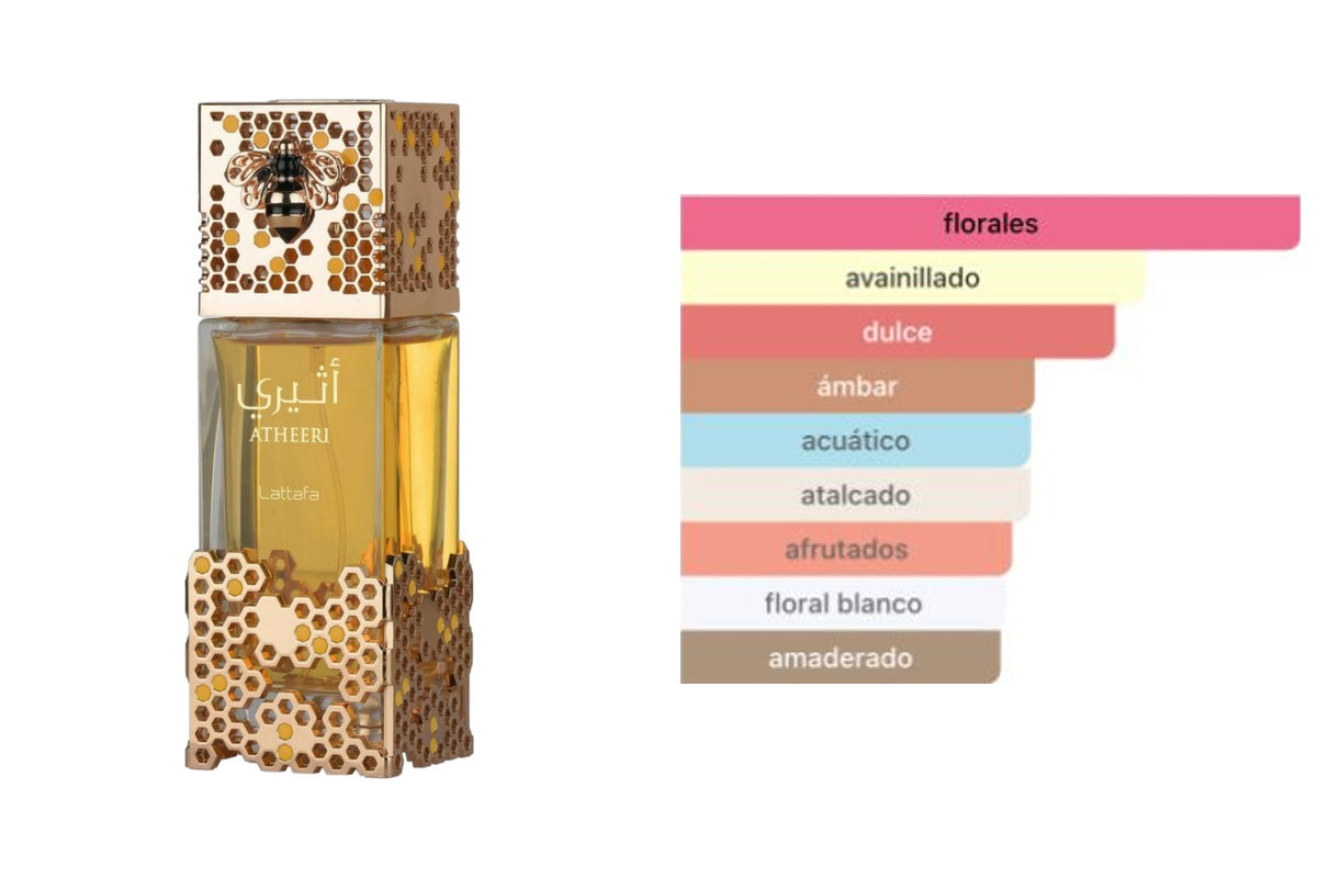 LATTAFA ATHEERI: frasco original del producto y perfil olfativo de Fragrantica. Acordes: florales, avainillado, dulce, ámbar, acuático, atalcado, afrutados, floral blanco, amaderado.
