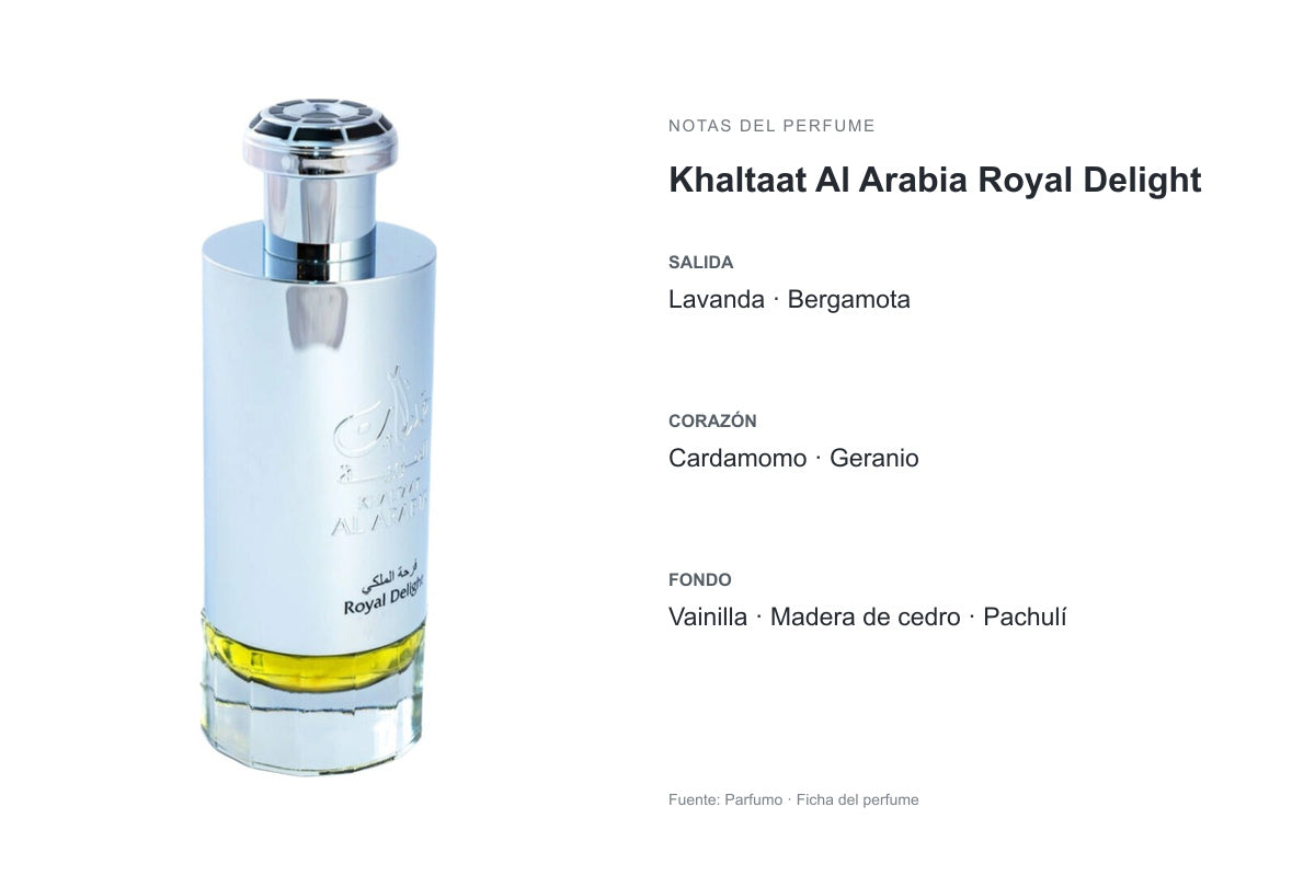 PERFUME LATTAFA KHALTAAT AL ARABIA: frasco original y notas publicados por Parfumo. Salida: Lavanda, Bergamota. Corazón: Cardamomo, Geranio. Fondo: Vainilla, Madera de cedro, Pachulí.