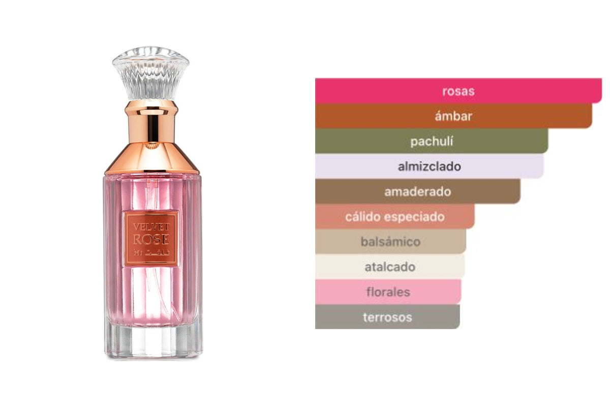 LATTAFA VELVET ROSE: frasco original del producto y perfil olfativo de Fragrantica. Acordes: rosas, ámbar, pachulí, almizclado, amaderado, cálido especiado, balsámico, atalcado, florales, terrosos.