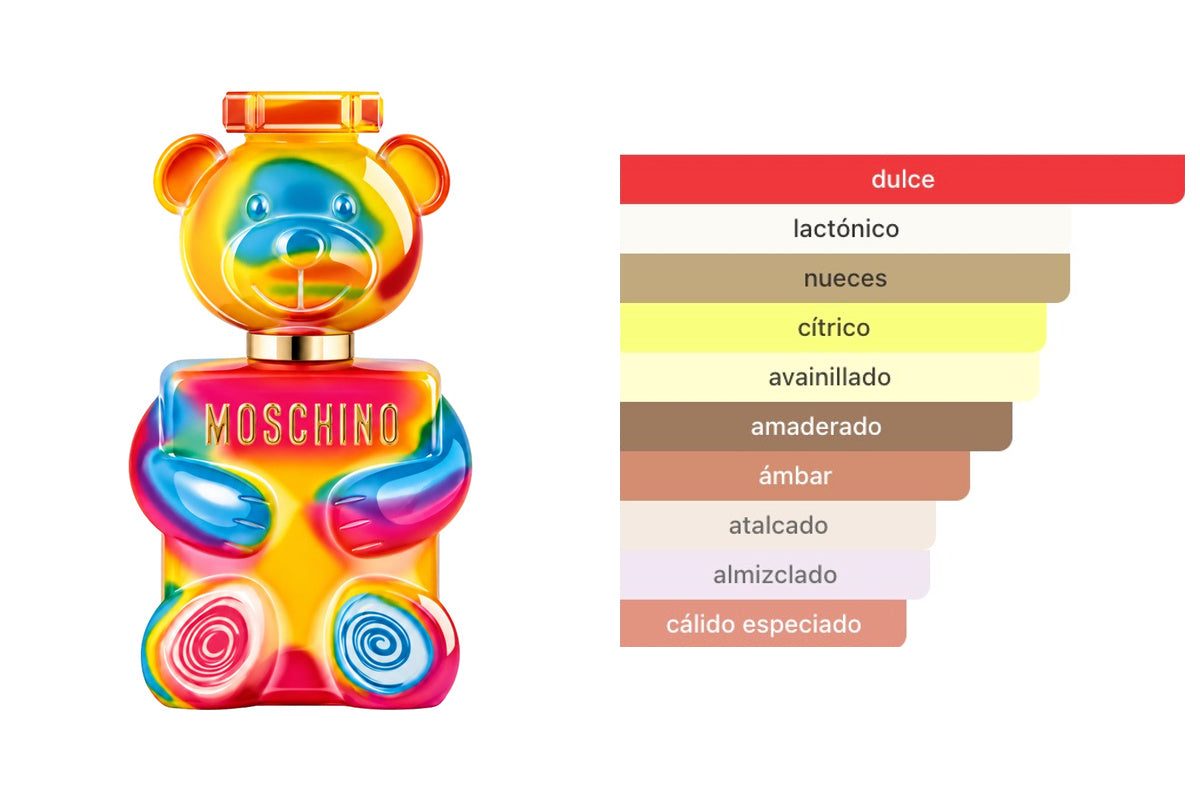 MOSCHINO TOY 2 GUMMY: frasco original del producto y perfil olfativo de Fragrantica. Acordes: dulce, lactónico, nueces, cítrico, avainillado, amaderado, ámbar, atalcado, almizclado, cálido especiado.