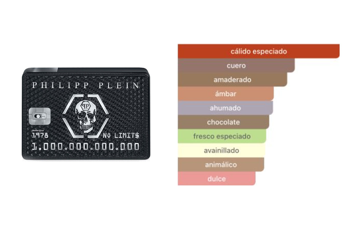 PHILIPP PLEIN NO LIMITS: frasco original del producto y perfil olfativo de Fragrantica. Acordes: cálido especiado, cuero, amaderado, ámbar, ahumado, chocolate, fresco especiado, avainillado, animálico, dulce.