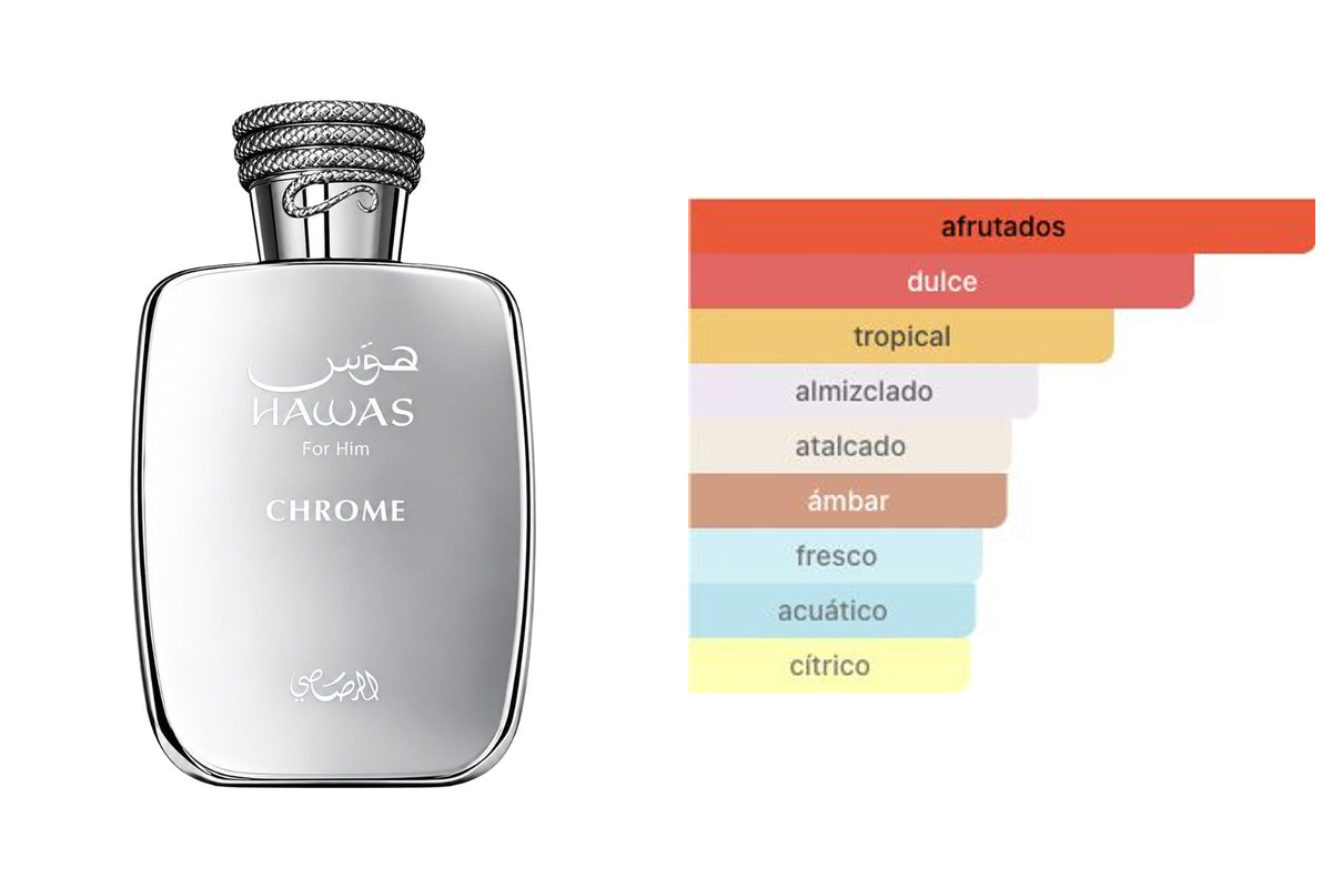 RASASI HAWAS CHROME: frasco original del producto y perfil olfativo de Fragrantica. Acordes: afrutados, dulce, tropical, almizclado, atalcado, ámbar, fresco, acuático, cítrico.