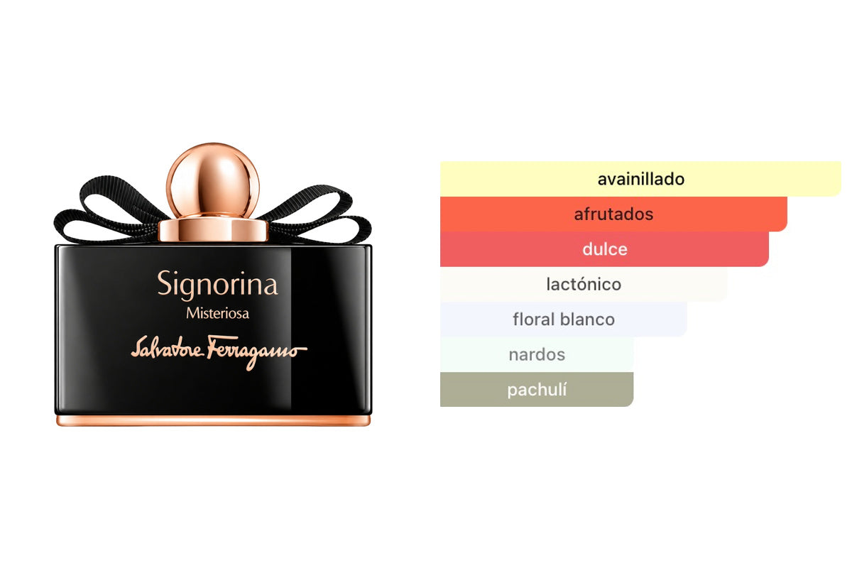 SALVATORE FERRAGAMO SIGNORINA MISTERIOSA: frasco original del producto y perfil olfativo de Fragrantica. Acordes: avainillado, afrutados, dulce, lactónico, floral blanco, nardos, pachulí.
