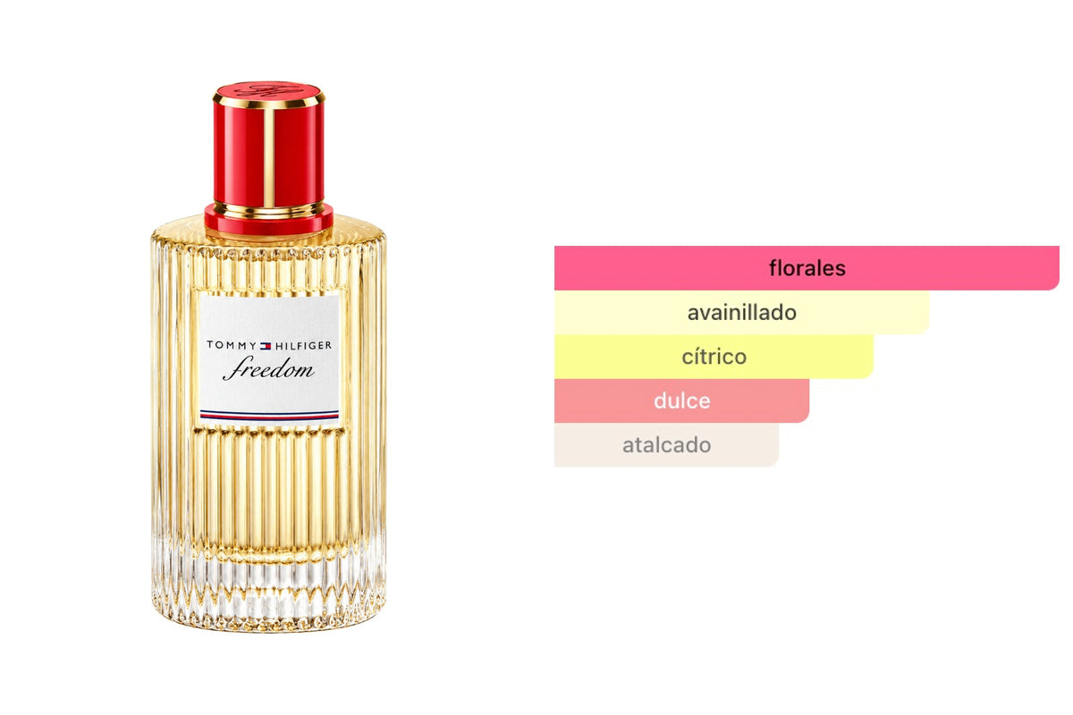 TOMMY HILFIGER FREEDOM EDP: frasco original del producto y perfil olfativo de Fragrantica. Acordes: florales, avainillado, cítrico, dulce, atalcado.
