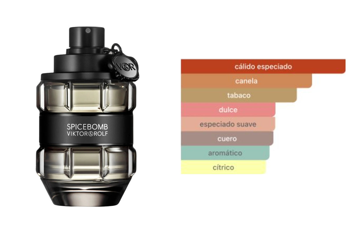 VIKTOR & ROLF SPICEBOMB: frasco original del producto y perfil olfativo de Fragrantica. Acordes: cálido especiado, canela, tabaco, dulce, especiado suave, cuero, aromático, cítrico.