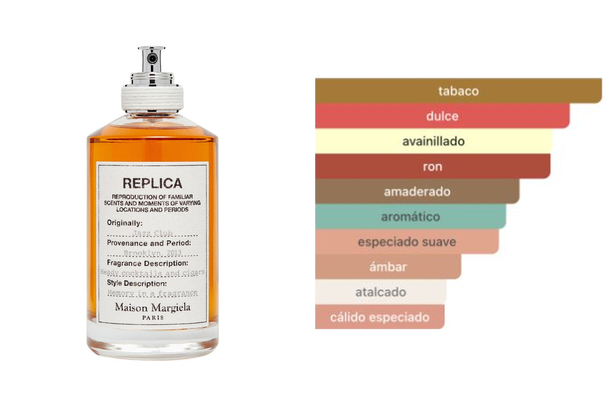 MAISON MARGIELA REPLICA JAZZ CLUB: frasco original del producto y perfil olfativo de Fragrantica. Acordes: tabaco, dulce, avainillado, ron, amaderado, aromático, especiado suave, ámbar, atalcado, cálido especiado.