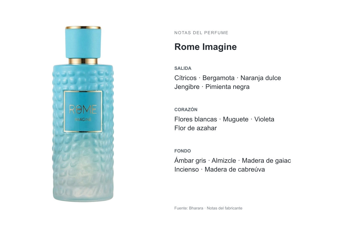 PERFUME BHARARA MAST PERFUME ROME IMAGINE: frasco original y notas publicadas por Bharara. Salida: Cítricos, Bergamota, Naranja dulce, Jengibre, Pimienta negra. Corazón: Flores blancas, Muguete, Violeta, Flor de azahar. Fondo: Ámbar gris, Almizcle, Madera de gaiac, Incienso, Madera de cabreúva.
