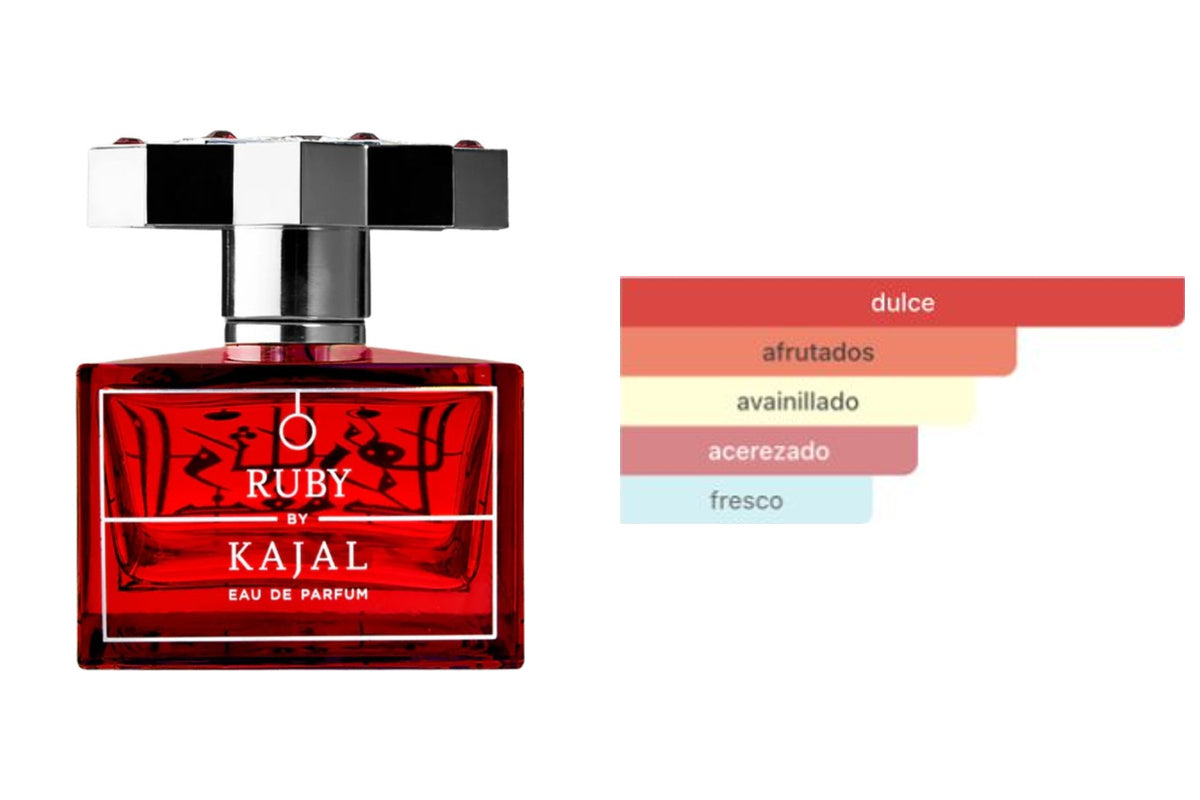 KAJAL RUBY: frasco original del producto y perfil olfativo de Fragrantica. Acordes: dulce, afrutados, avainillado, acerezado, fresco.