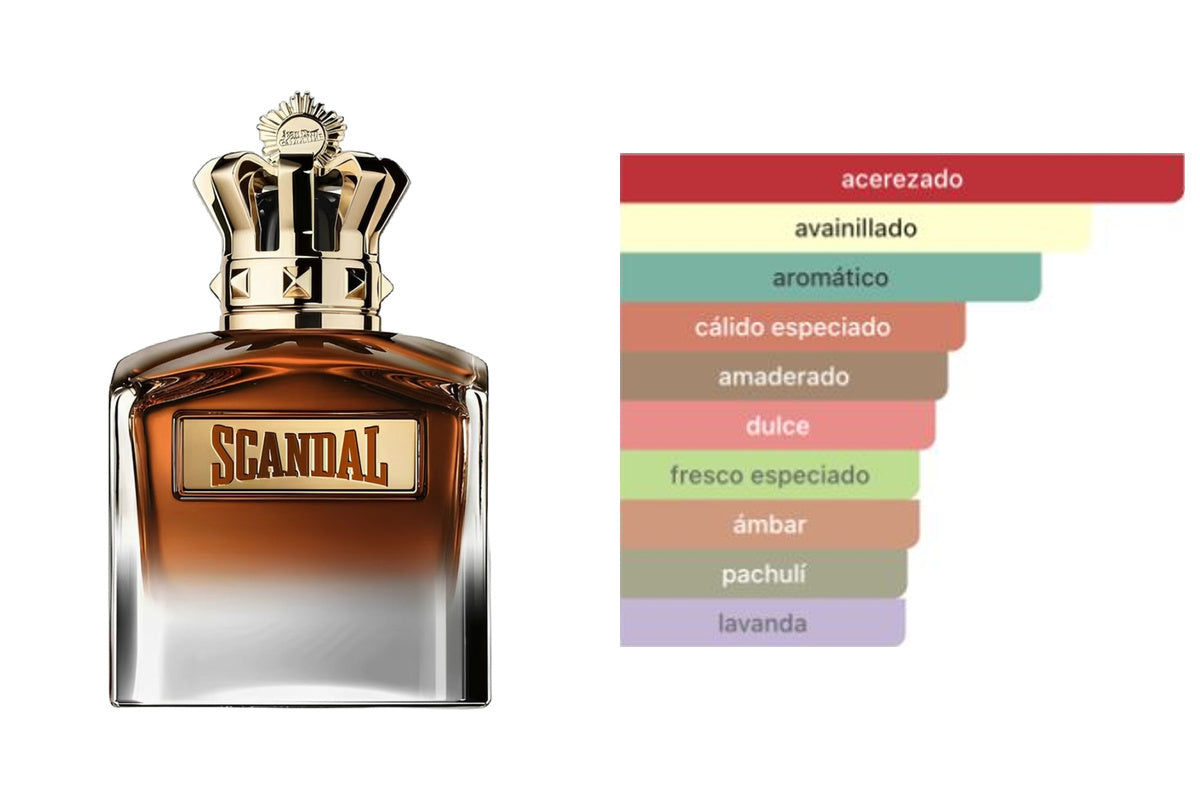 JEAN PAUL SCANDAL ELIXIR POUR HOMME: frasco original del producto y perfil olfativo de Fragrantica. Acordes: acerezado, avainillado, aromático, cálido especiado, amaderado, dulce, fresco especiado, ámbar, pachulí, lavanda.