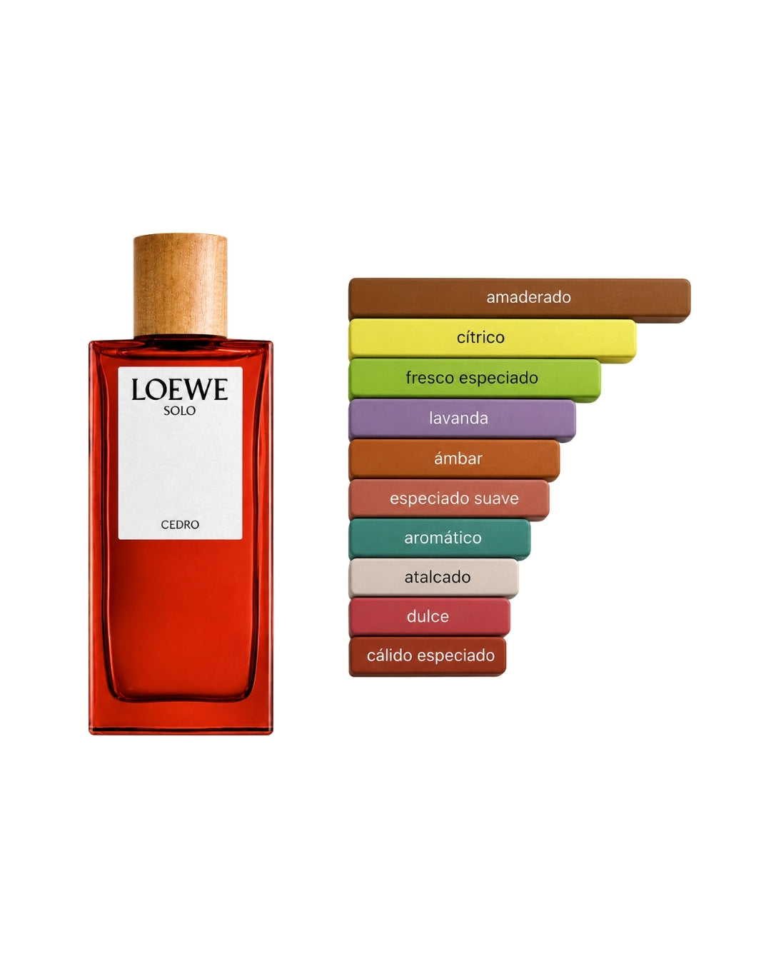 PERFUME LOEWE SOLO CEDRO CLASICO