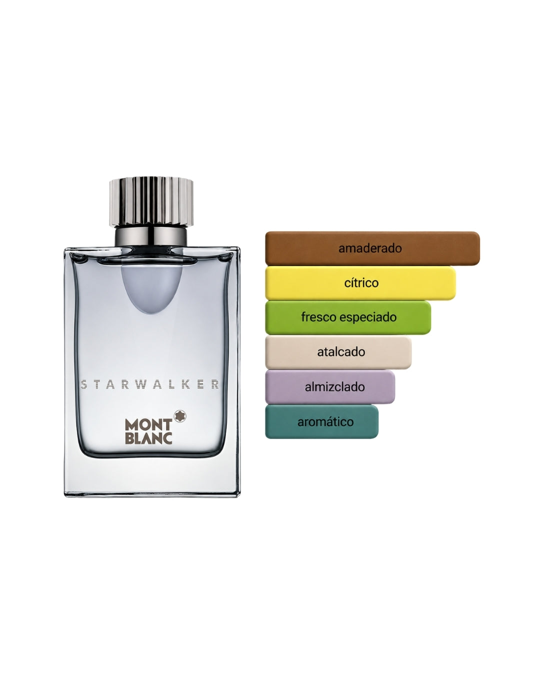 PERFUME MONTBLANC STARWALKER