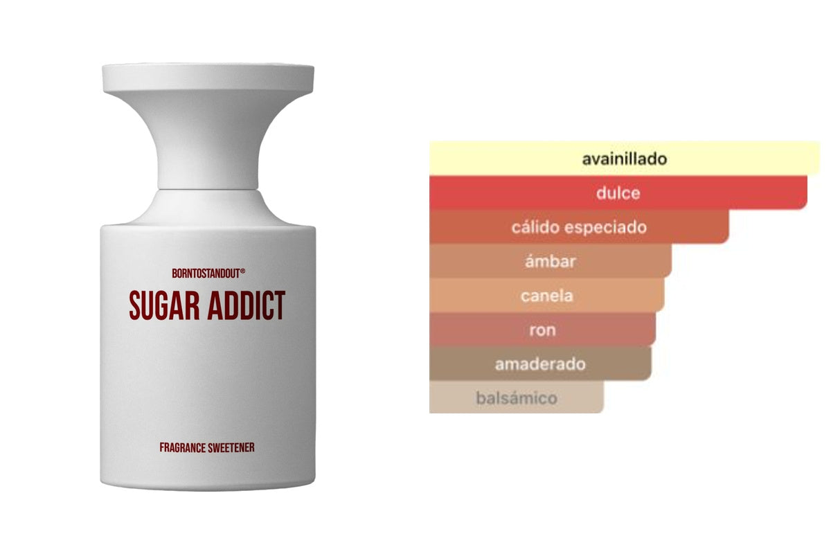 BORNTOSTANDOUT SUGAR ADDICT: frasco original del producto y perfil olfativo de Fragrantica. Acordes: avainillado, dulce, cálido especiado, ámbar, canela, ron, amaderado, balsámico.