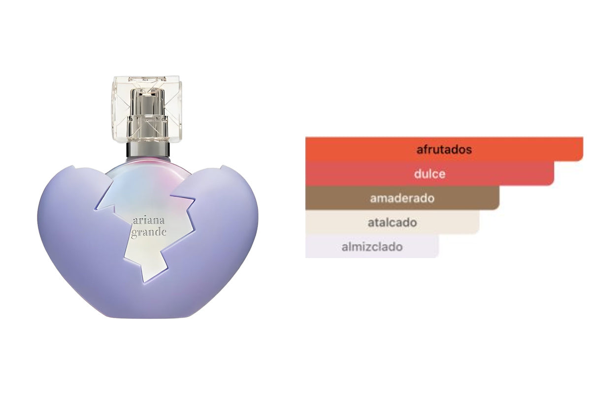 ARIANA GRANDE THANK YOU NEXT 2.0: frasco original del producto y perfil olfativo de Fragrantica. Acordes: afrutados, dulce, amaderado, atalcado, almizclado.