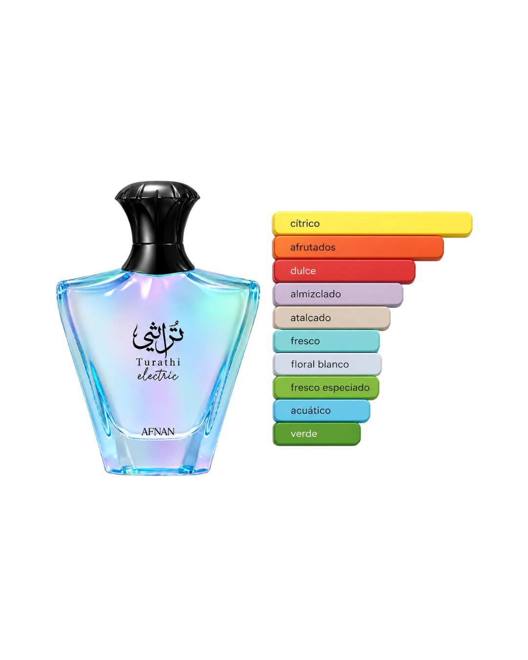 PERFUME AFNAN TURATHI ELECTRIC