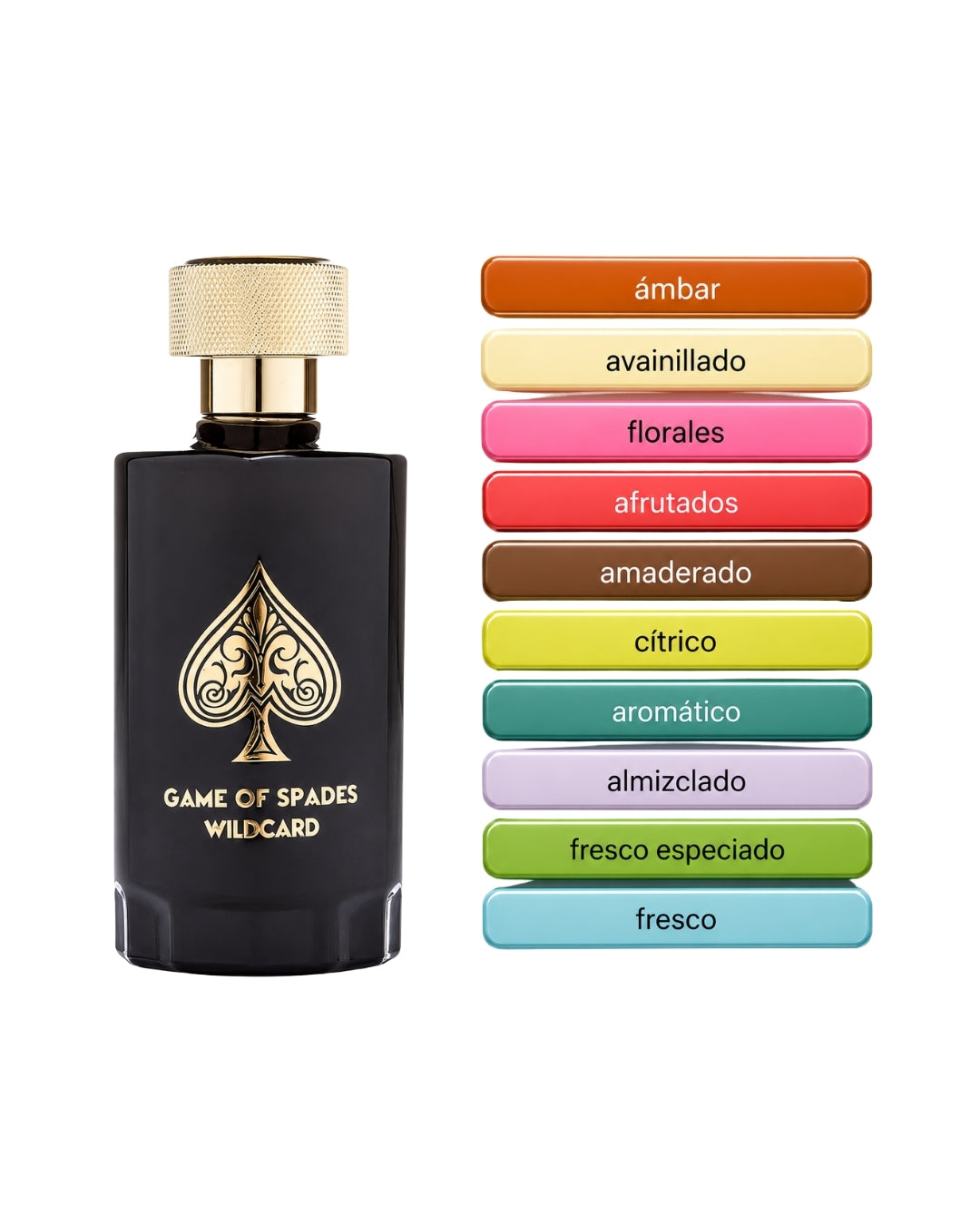 PERFUME JO MILANO GAME OF SPADES WILDCARD